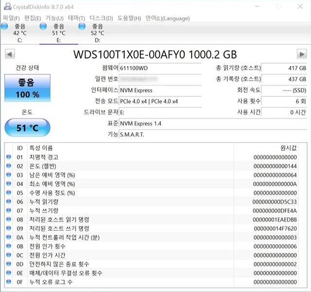 ▲ 센서상 온도는 최대 51˚C