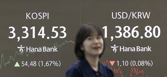 코스피가 연고점을 경신한 것에 대해 주요 증권사 리서치센터장들은 "금리 인하와 정책 수혜 기대감이 반영됐다"고 말했다. 사진은 10일 서울 중구 하나은행 딜링룸. /사진=뉴시스