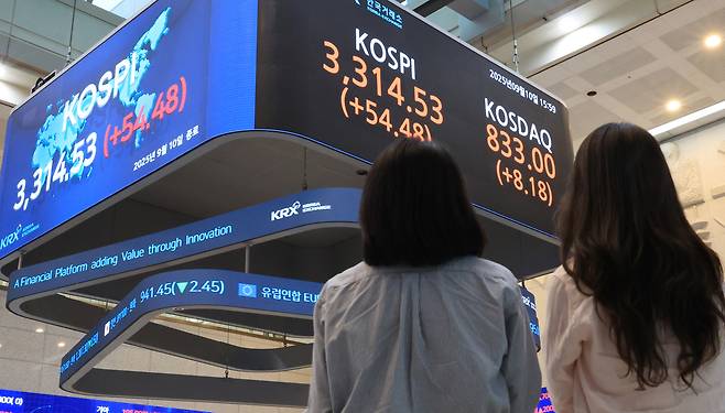 코스피가 사상 최고치를 경신한 10일 서울 여의도 KRX한국거래소에서 관계자들이 대형 전광판을 바라보고 있다. 코스피는 이날 외국인과 기관의 쌍끌이 매수에 힘입어 장중 사상 최고치를 경신한 뒤 3,310대 초반에서 거래를 마감했다. 전장보다 54.48포인트(1.67%) 오른 3,314.53으로 장을 종료했다. <연합뉴스>