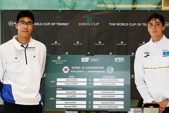 정현(왼쪽)과 셰프첸코 [대한테니스협회 제공. 재판매 및 DB 금지]