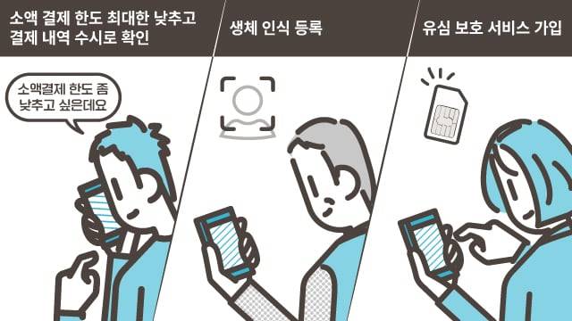 그래픽=손민균