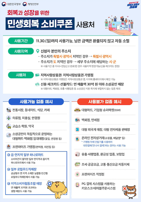 민생회복 소비쿠폰 2차 사용기간 및 사용처 인포그래픽. ⓒ행정안전부