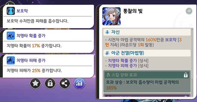 ▲ 오를리 패시브는 추적자 장비가 대세가 된 최근 장비 세팅에도 도움이 됩니다