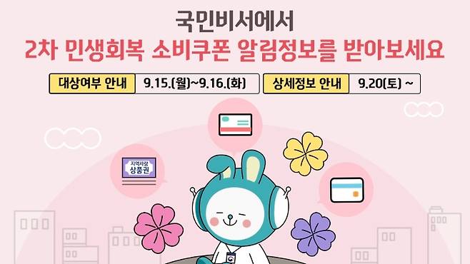 국민비서 초기 안내 화면. (홈페이지 캡처)