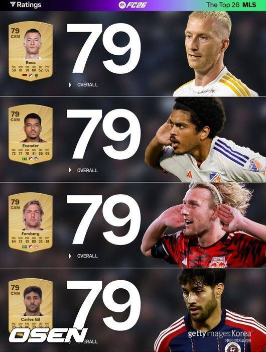 [사진] EA 스포츠