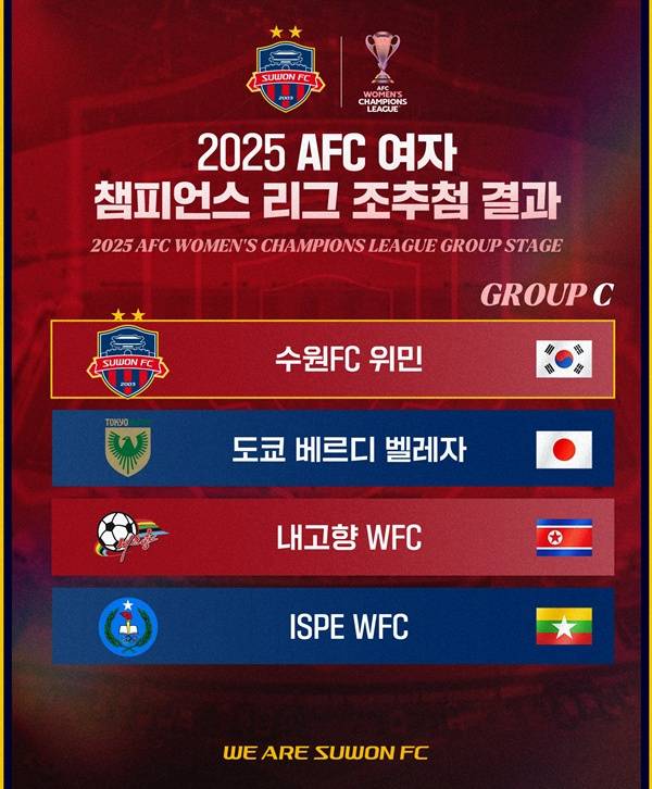 사진=수원FC 제공