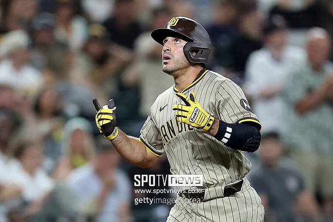 ▲ 라몬 로리아노