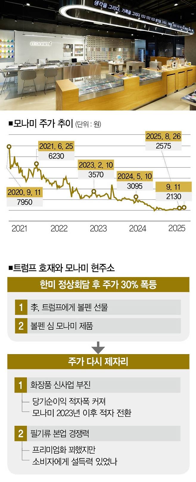 [사진｜뉴시스]