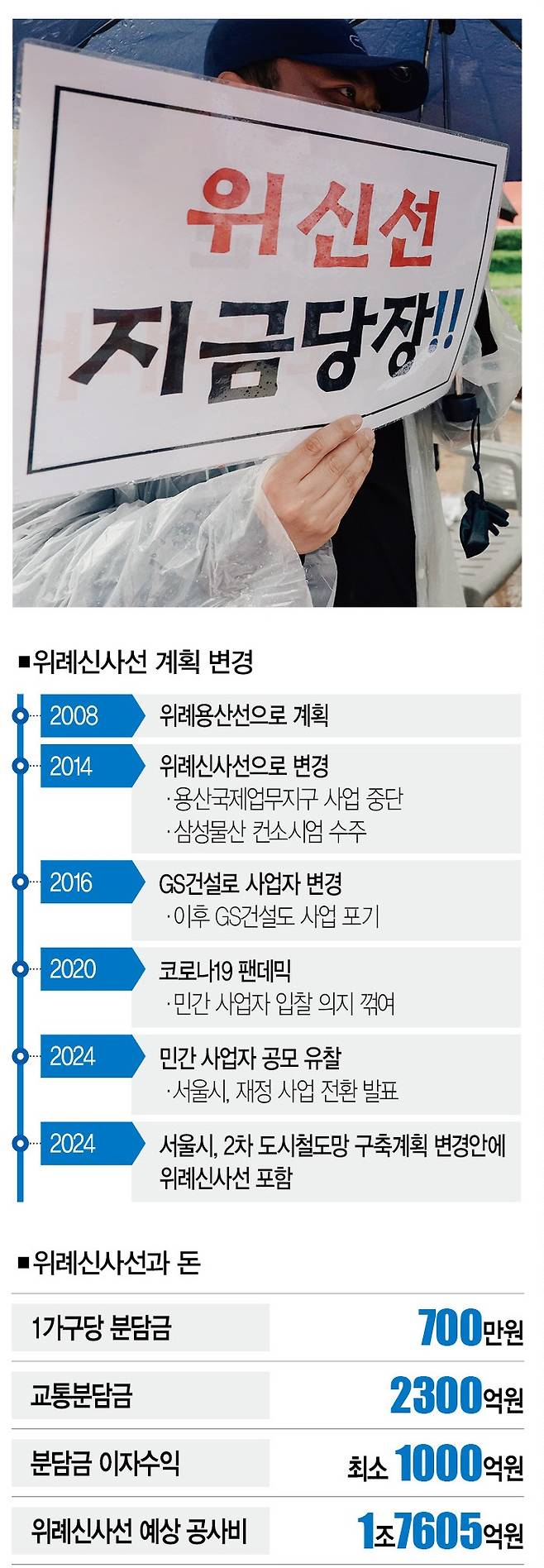 [사진 | 뉴시스]