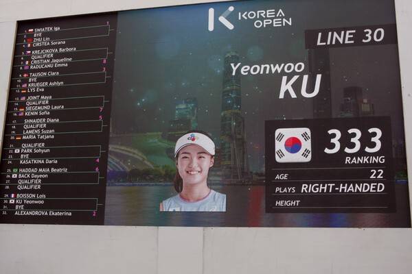 2025 WTA 500 코리아오픈 본선 최종 대진표