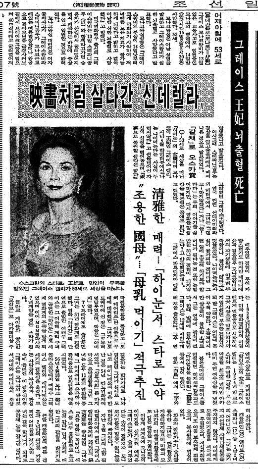 그레이스 켈리 뇌출혈 사망. 1982년 9월 16일자.