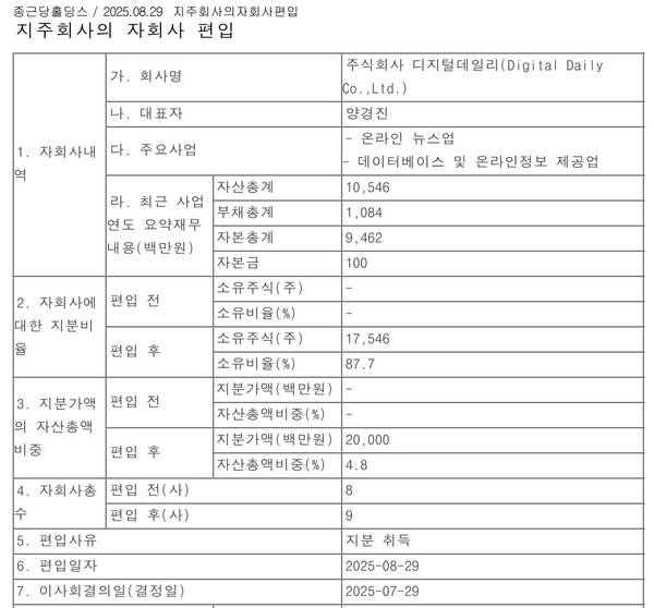 ▲종근당홀딩스의 8월29일 공시 자료. 사진출처=종근당 홈페이지 갈무리.
