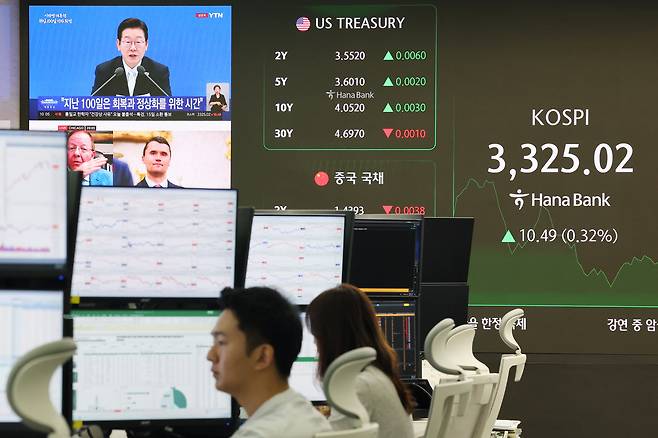 서울 중구 하나은행 딜링룸 현황판에 이재명 대통령 취임 100일 기자회견과 코스피 지수가 표시되고 있다. [연합]