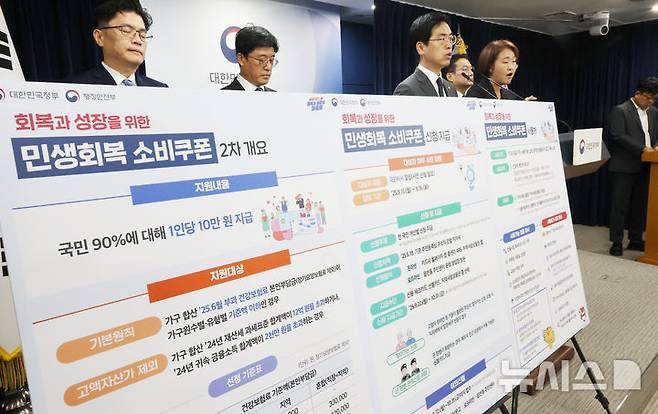 [서울=뉴시스] 김명원 기자 = 김민재 행정안전부 차관이 12일 오전 서울 종로구 정부서울청사에서 22일 개시되는 '민생회복 소비쿠폰 2차 지급' 관련 브리핑을 하고 있다. 2025.09.12. kmx1105@newsis.com