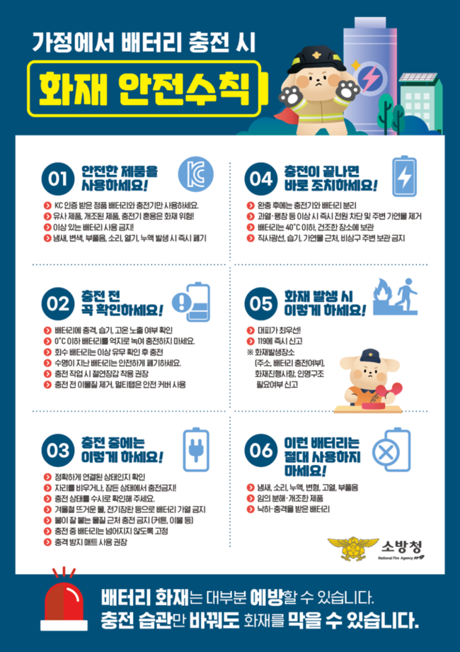 ▲ '가정에서 배터리 충전 시 화재 안전수칙' 포스터. 의성소방서
