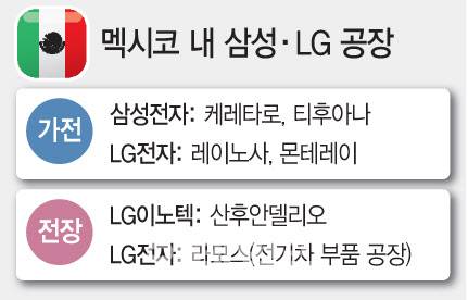 [이데일리 문승용 기자]