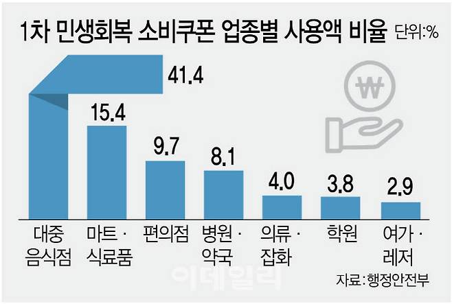 [이데일리 김정훈 기자]