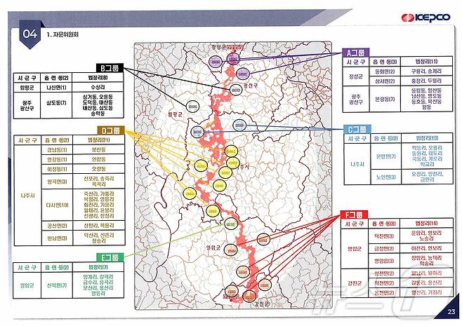 한전이 6월 확정한 '신해남∼신장성 345㎸(킬로볼트) 송전선로 건설사업' 최적경과대역./뉴스1