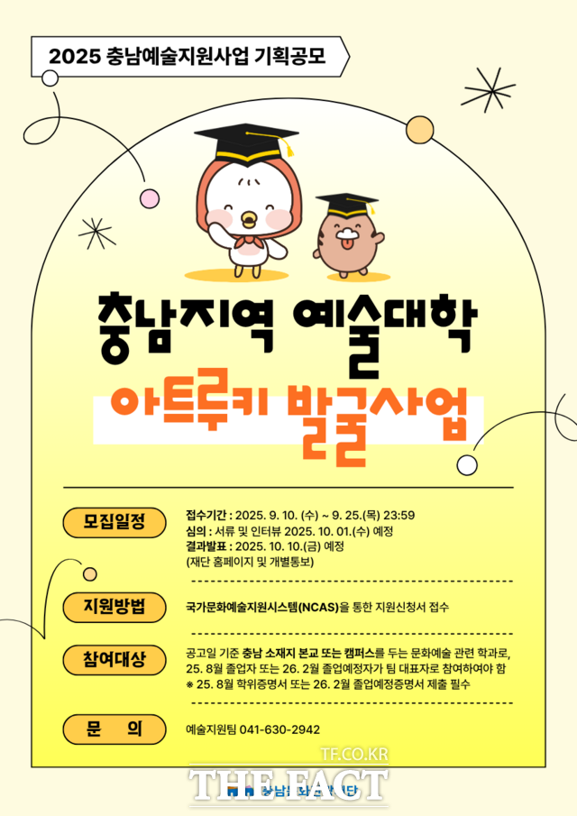 충남문화관광재단의 '2025 충남지역 예술대학 아트루키 발굴사업' 공모 포스터 /충남문화관광재단