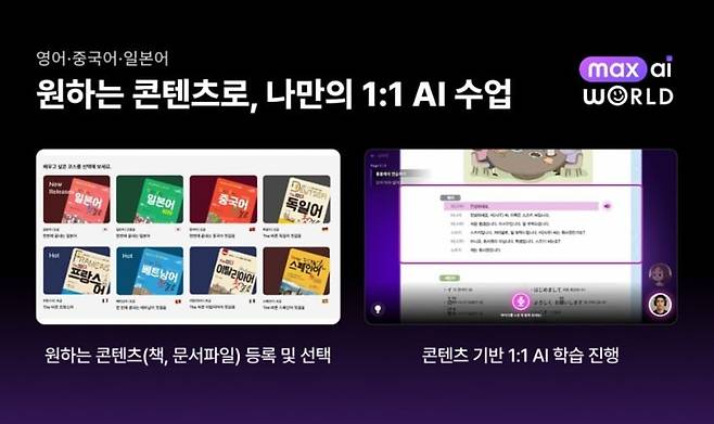 맥스AI월드. /위버스브레인 제공