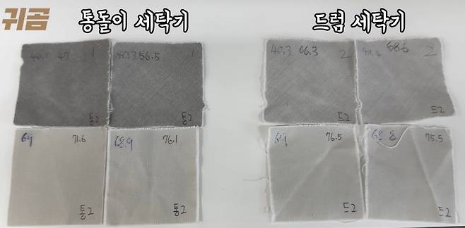 가전제품 리뷰 전문 유튜버 '귀곰'이 전자동세탁기에 넣은 오염포(왼쪽)와 드럼세탁기에 넣은 오염포를 세탁한 이후 비교한 결과. 사진=귀곰 유튜브 채널 영상 갈무리