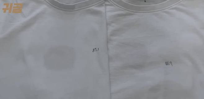 가전제품 리뷰 전문 유튜버 '귀곰'이 전자동세탁기에 넣은 티셔츠(왼쪽)와 드럼세탁기에 넣은 티셔츠를 세탁한 이후 색차계 수치를 비교한 결과. 사진=귀곰 유튜브 채널 영상 갈무리