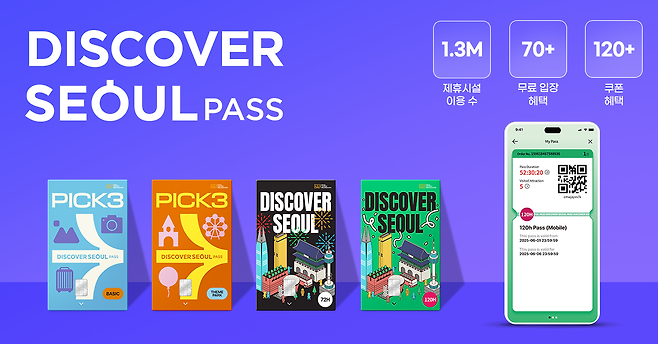 디스커버서울패스 선택형 및 시간형 패스 이미지