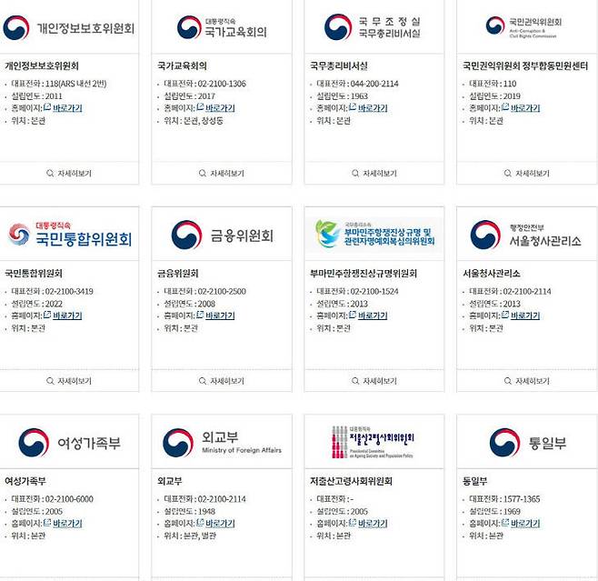 여성가족부를 포함해 세종시 이전 대상 기관 필요성을 안고 있는 기관 상당수가 현재 서울청사에 자리잡고 있다. 사진=행정안전부 누리집 갈무리.