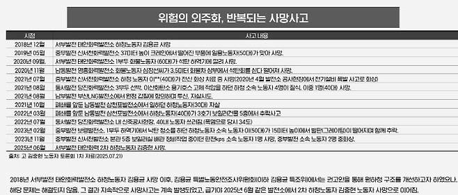(자료=채준호 전북대 경영학과 교수)