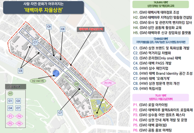 ▲ 태백마루 자율상권. 강원도 제공