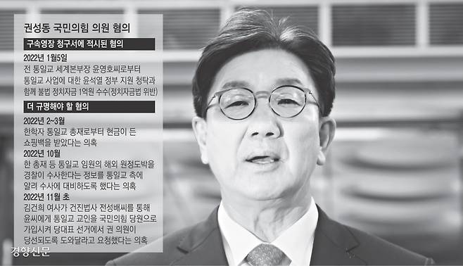 권성동 국민의힘 의원이 16일 서울중앙지법에서 열린 구속 전 피의자 심문(영장실질심사)에 출석하며 입장을 밝히고 있다. 한수빈 기자