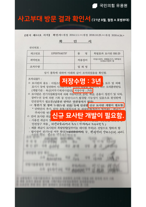 [사진 제공 = 유용원 국민의힘 의원실]