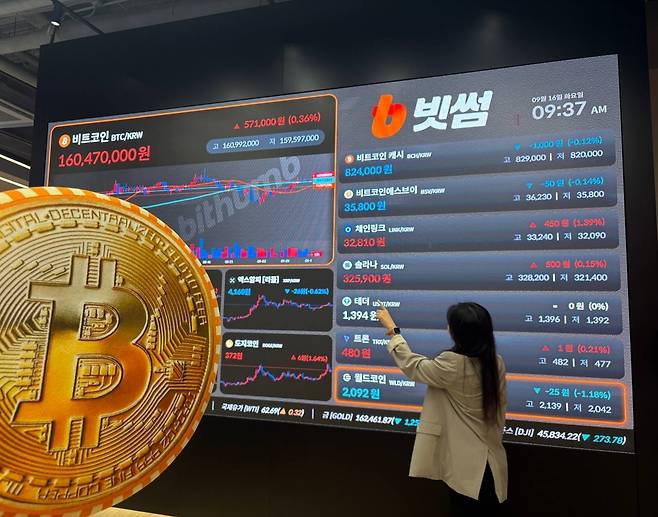 16일 오전 서울 서초구 빗썸라운지 전광판에 비트코인 가격(1억6047만원)이 표시돼있다.  [빗썸 제공]