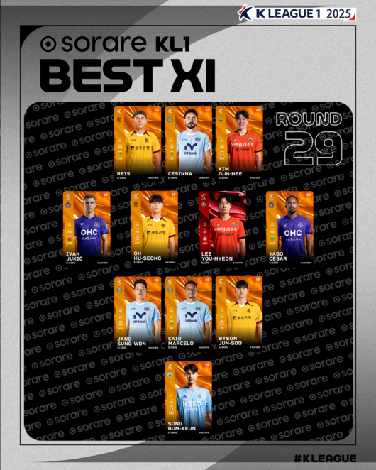 [사진] 한국프로축구연맹 제공