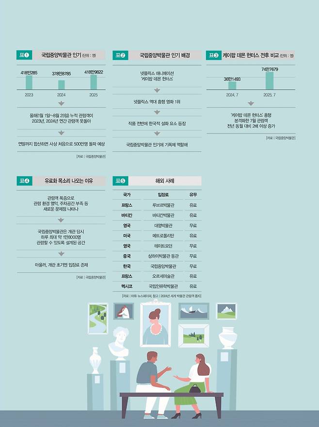 [일러스트 | 게티이미지뱅크]