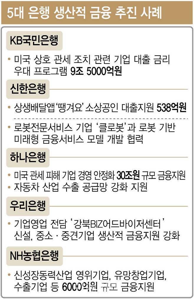 [그래픽=이데일리 이미나 기자]