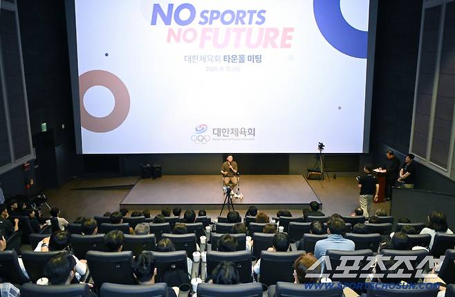 사진제공=대한체육회