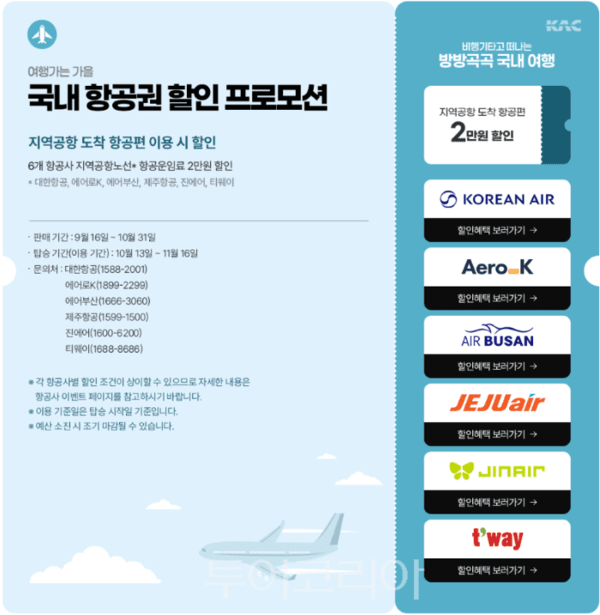 국내 항공권 할인 프로모션 포스터/투어코리아뉴스 정명달 기자