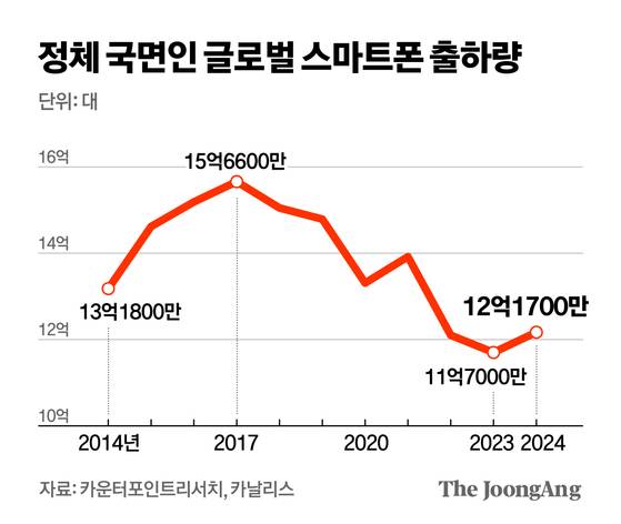 김영옥 기자