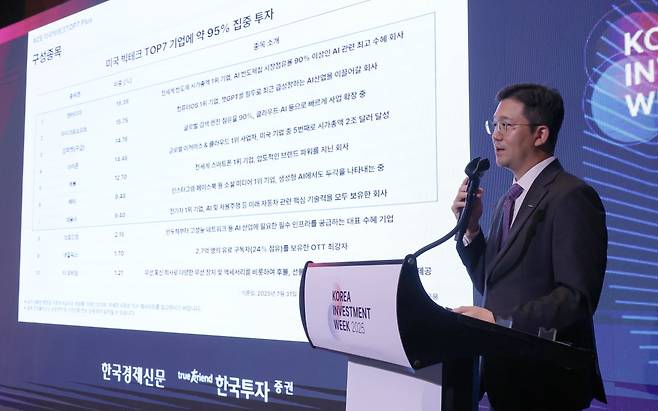 사진=문경덕 기자