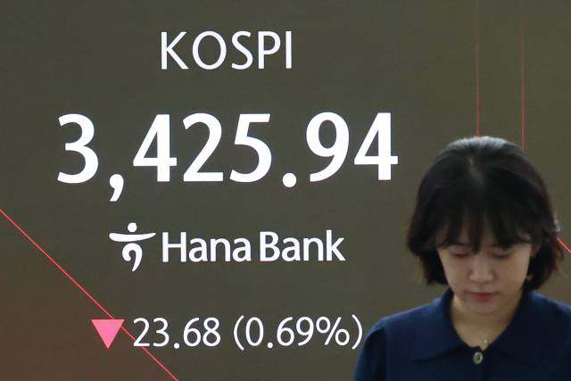 17일 서울 중구 하나은행 본점 딜링룸 현황판에 코스피가 표시돼 있다. 이날 코스피는 전장보다 15.79p(0.46%) 내린 3433.83로 출발했다. 연합뉴스