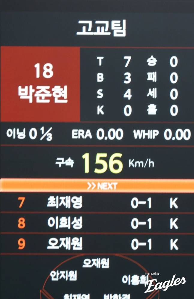 북일고 박준현이 지난 6월 고교-대학 올스타전에서 시속 156㎞의 빠른 공을 던졌다. /사진=한화 이글스 제공