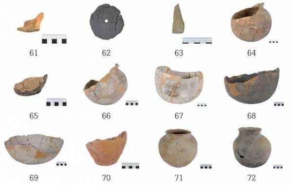 충북 청주테크노폴리스 일반산업단지 조성 부지인 흥덕구 문암동 83-2번지 일원에서 발굴된 유물들. /청주시 제공