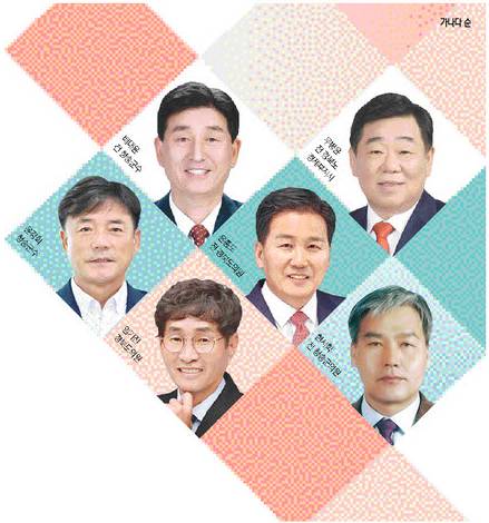 ▲ 2026 지방선거 누가 뛰나-청송군수