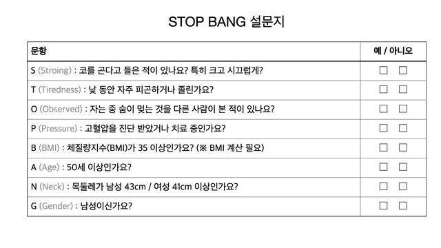 STOP BANG 설문지, 3점 이상이면 수면무호흡증 의심, 5점 이상이면 고위험군에 해당할 수 있다｜출처: 하이닥