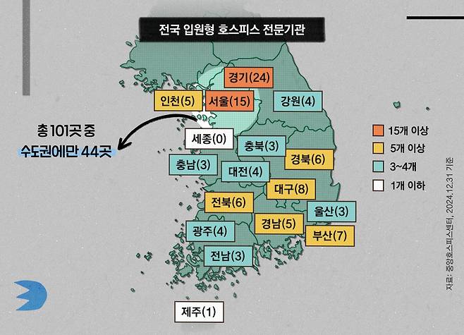전국에 입원형 호스피스 전문기관은 총 101곳이다. 이 가운데 수도권(서울·경기·인천)에만 44곳이 몰려 있다. 제주엔 한 곳뿐이다. 세종엔 한 곳도 없다. 호스피스를 직간접적으로 경험할 기회가 흔하지 않다. 그래픽 신다은