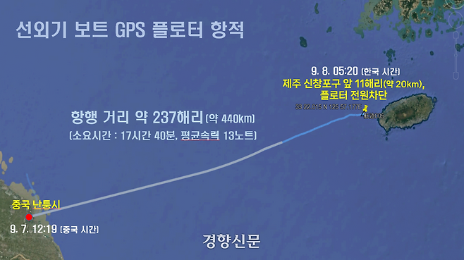 지난 8일 중국에서 제주로 밀입국한 고무보트 항적. 제주해경 제공