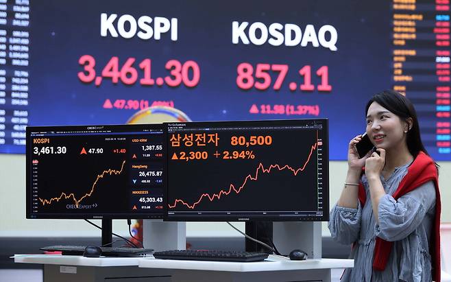 돌아온 8만전자, 코스피 활짝 삼성전자가 1년1개월 만에 다시 '8만전자'로 복귀했다. 18일 삼성전자는 전일 대비 2.94% 오른 8만500원에 장을 마감했다. 서울 여의도 한국거래소 서울사무소에서 한 직원이 삼성전자 종가가 나온 모니터 화면 옆에서 통화하고 있다.  한주형 기자