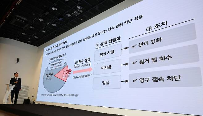구재형 KT 네트워크부문 네트워크기술본부장이 18일 오후 서울 종로구 KT광화문빌딩에서 KT 소액결제 피해 관련 대응 현황 발표 기자회견을 하고 있다. /사진==뉴스1
