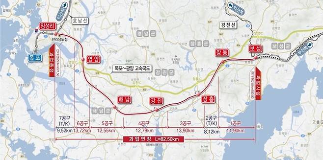 목포보성선 노선도